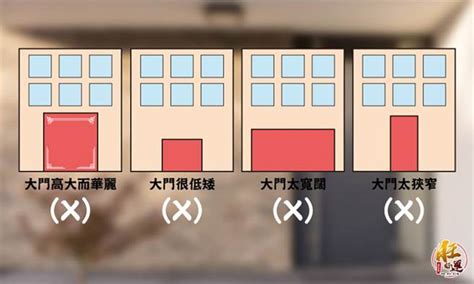 大門尺寸風水|【風水特輯】討吉利、拚開運！大門尺寸這樣才對